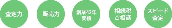 丸成が選ばれる理由